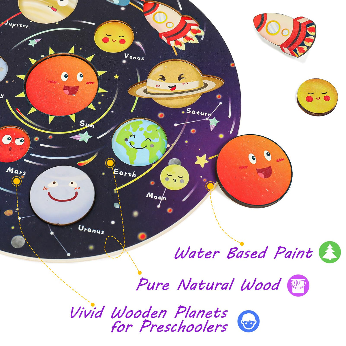 Zeoddler Upgrated Solar System Puzzle – Wooden Space Toys for 3-6 Years | Preschool Learning