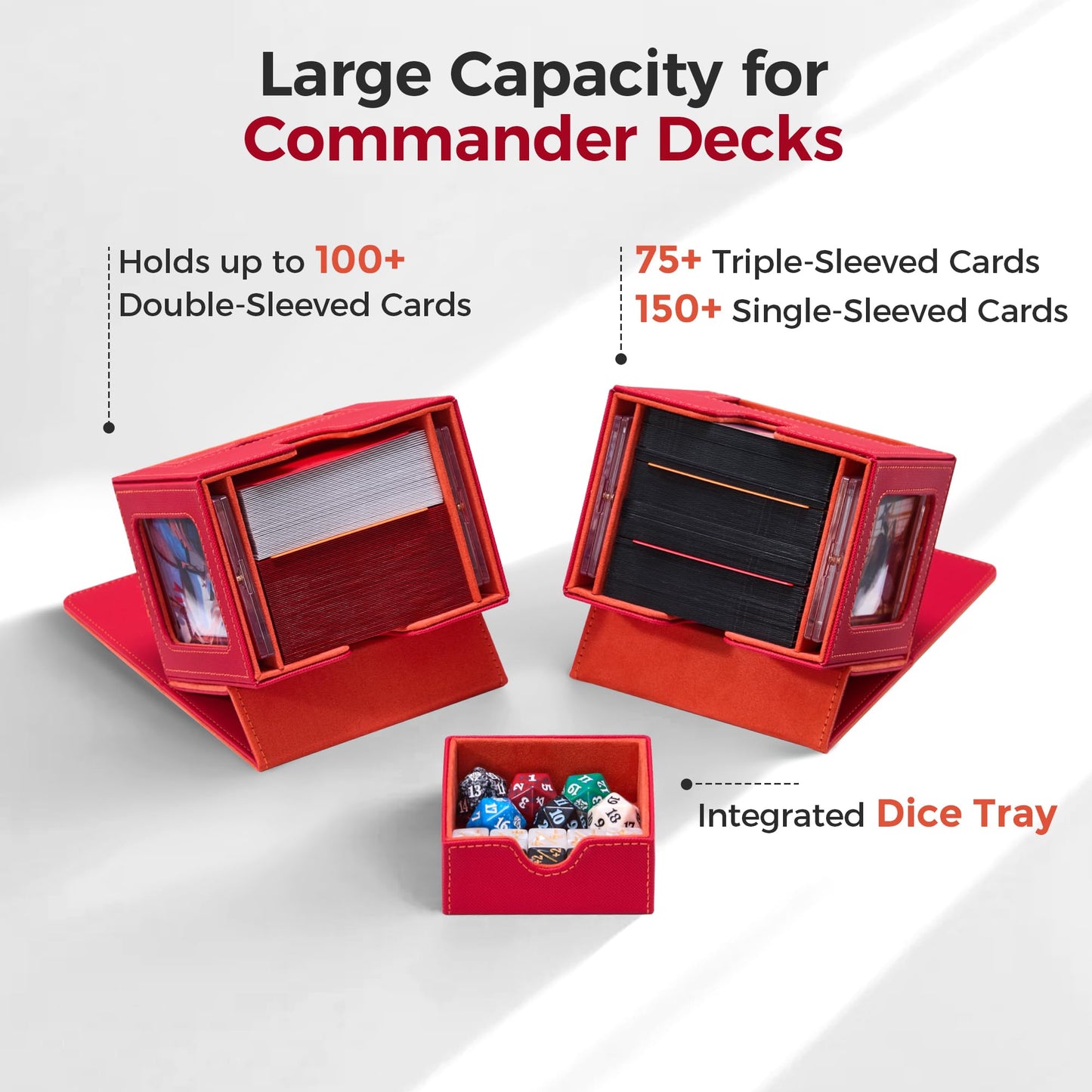Zettokete MTG Commander Deck Box – Patented Dual Display Windows, 100+ Sleeved Cards