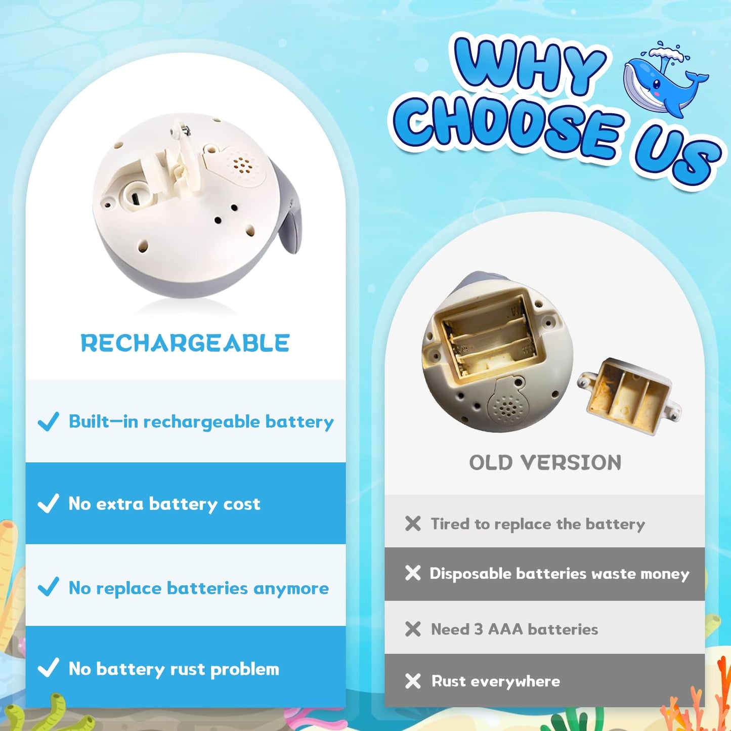 ZHENDUO Rechargeable Light Up Bath Toy – Spray & Glow Whale for Toddlers