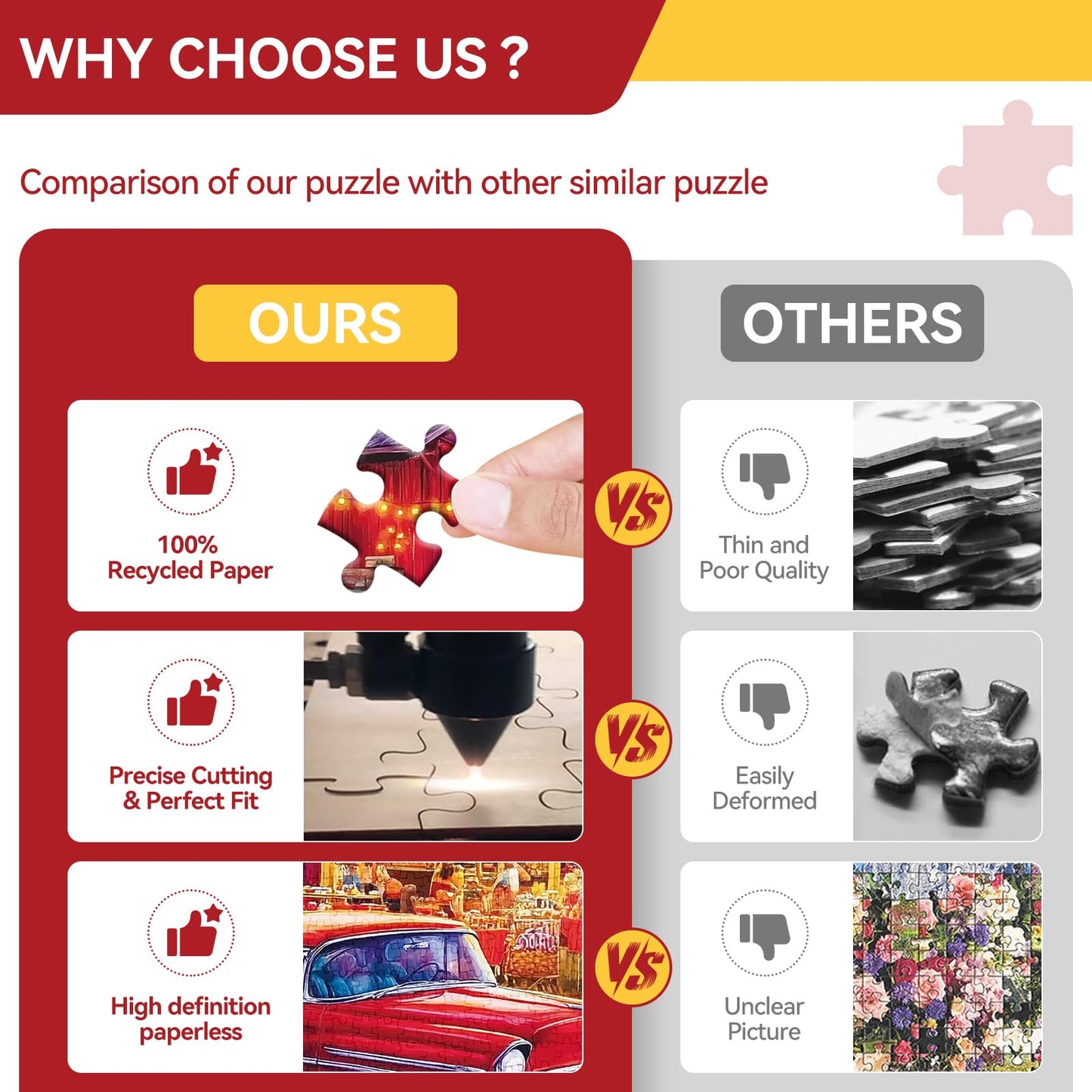 Zhiseoyi 300-Piece Night Car Life Jigsaw Puzzle for Adults – Challenging Puzzle, Unique Artwork, 20.5 x 15 Inches