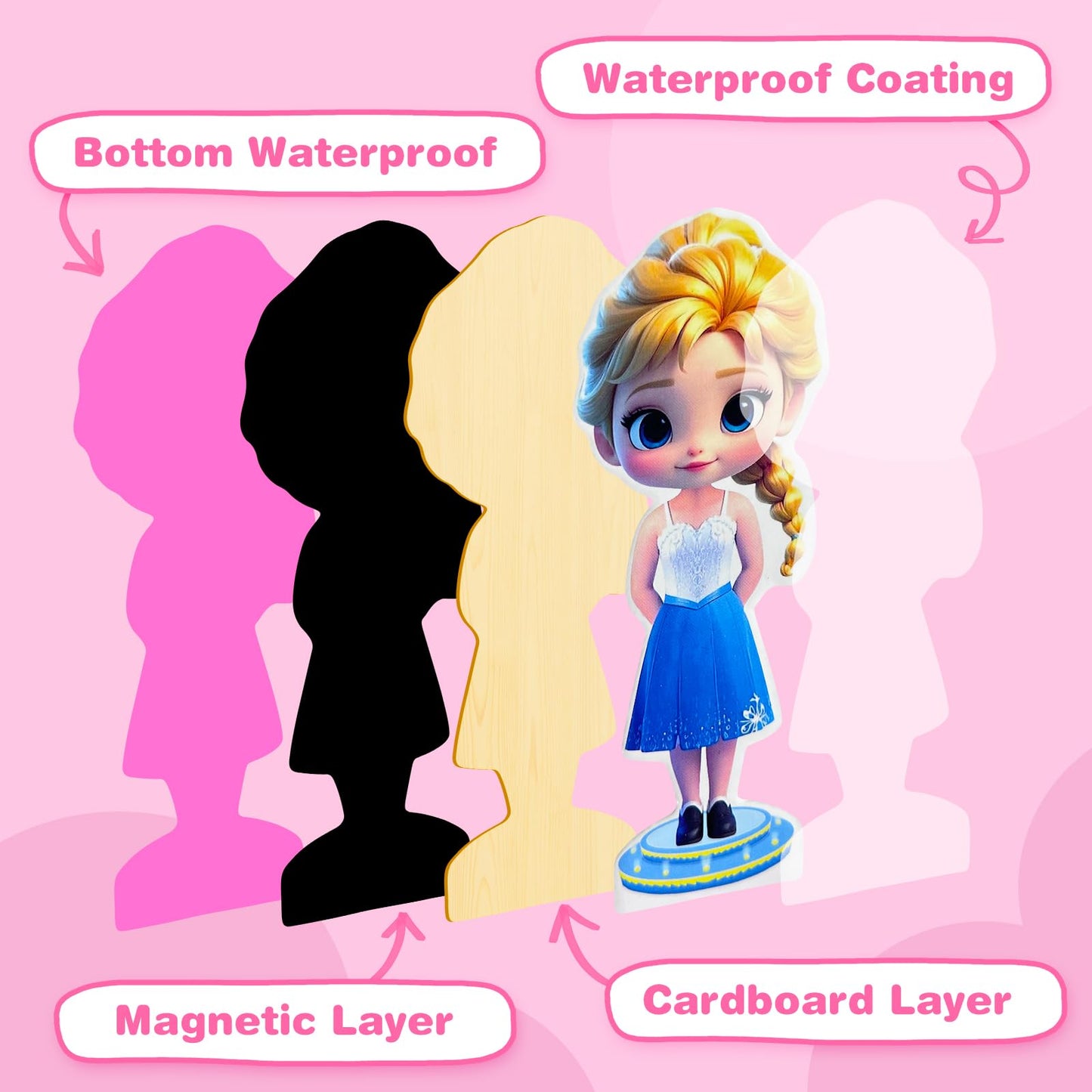 ZHOC Magnetic Dress Up Dolls for Girls – Travel-Ready Dress-Up Kit with Accessories