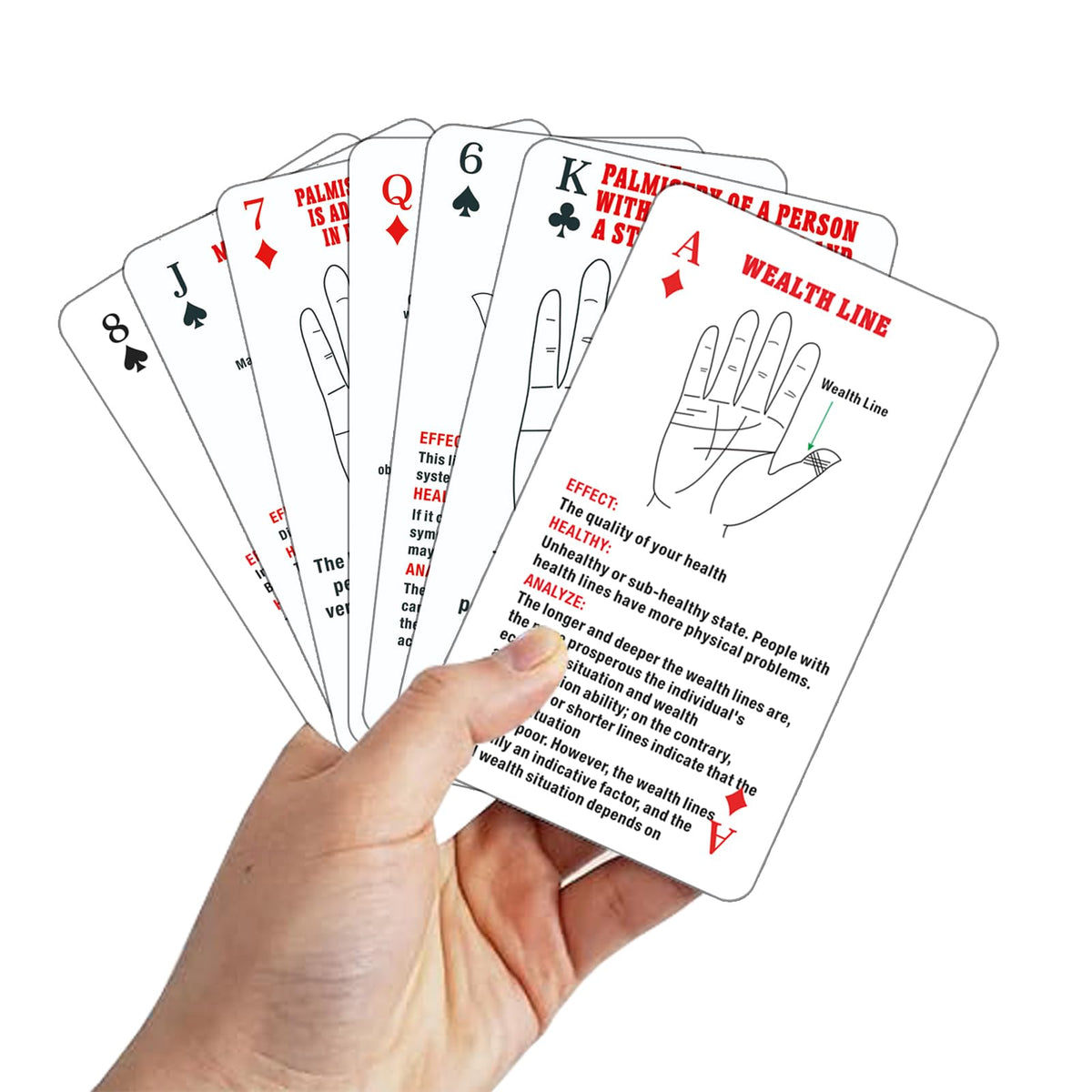 ZHQGYN All-Embracing Palmistry Oracle Cards for Beginners – Fortune-Telling Deck & Playing Cards