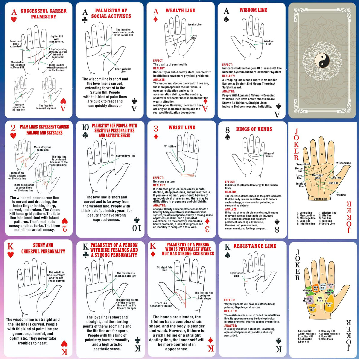 ZHQGYN All-Embracing Palmistry Oracle Cards for Beginners – Fortune-Telling Deck & Playing Cards