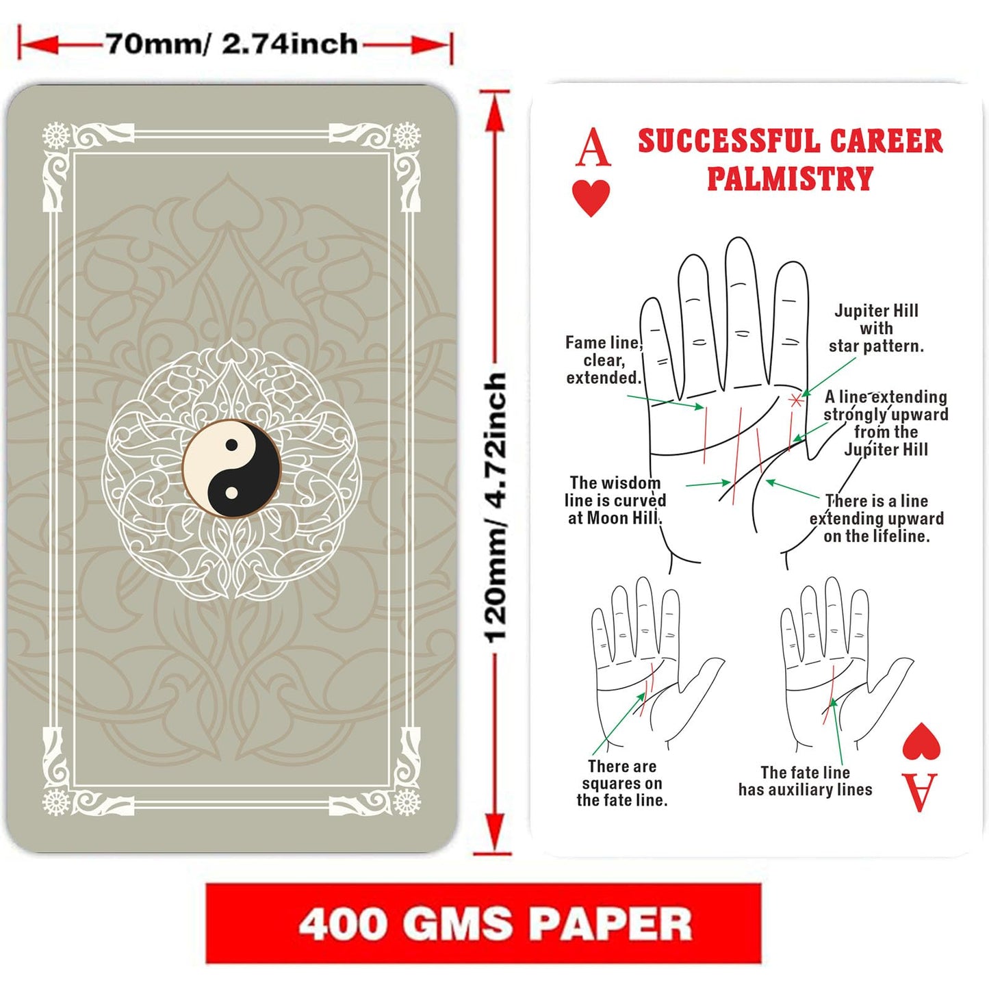 ZHQGYN All-Embracing Palmistry Oracle Cards for Beginners – Fortune-Telling Deck & Playing Cards