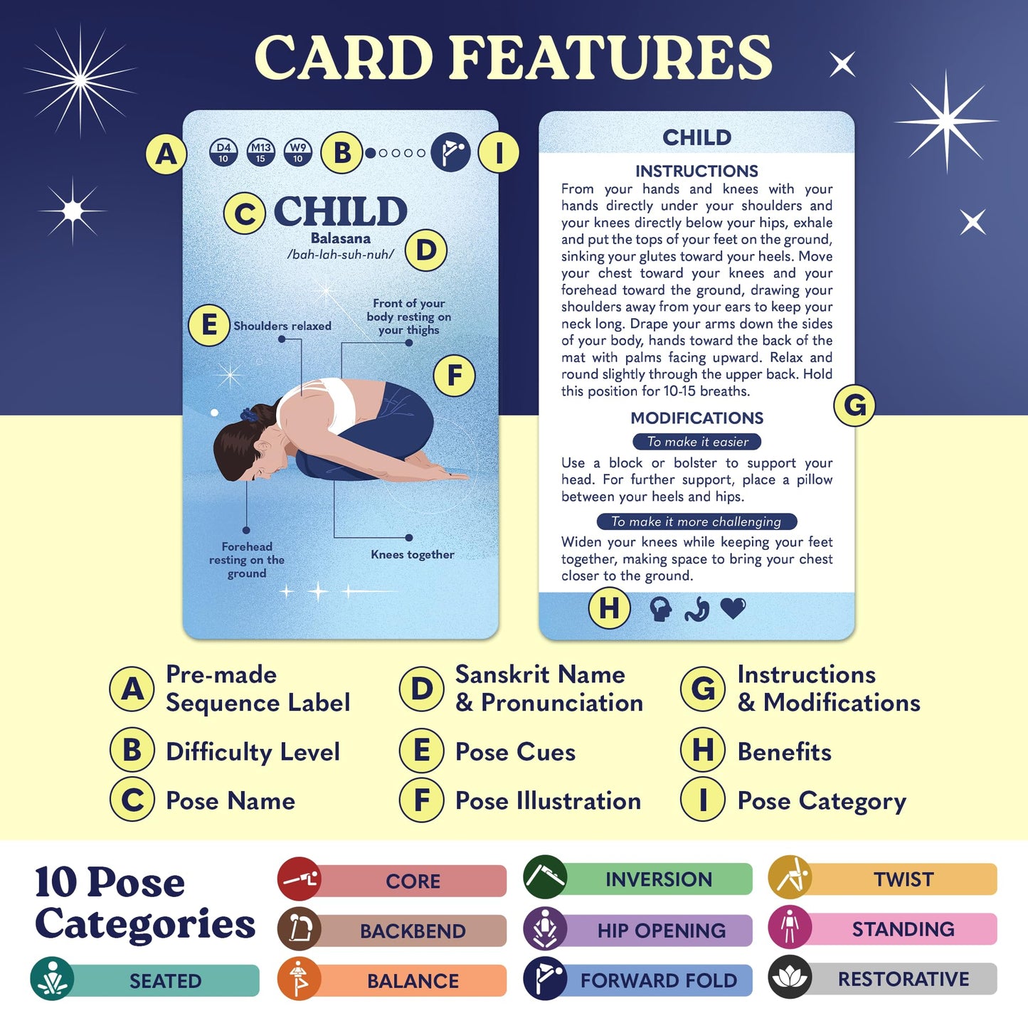 Zinsk 70 Premium Yoga Cards – Pose Flashcards for Beginners to Intermediates with Sequences & Intentions