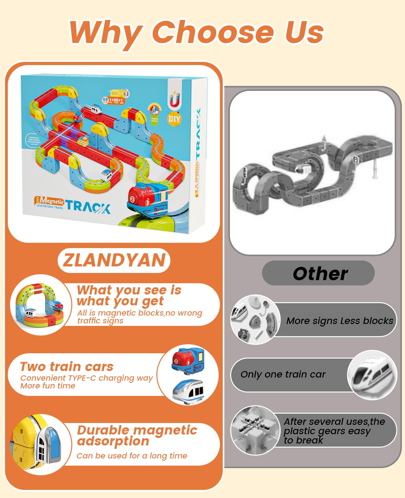 ZLANDYAN Infinity Racer 3D Train Set – Magnetic Cube Track STEM Toy for Kids 4-8+