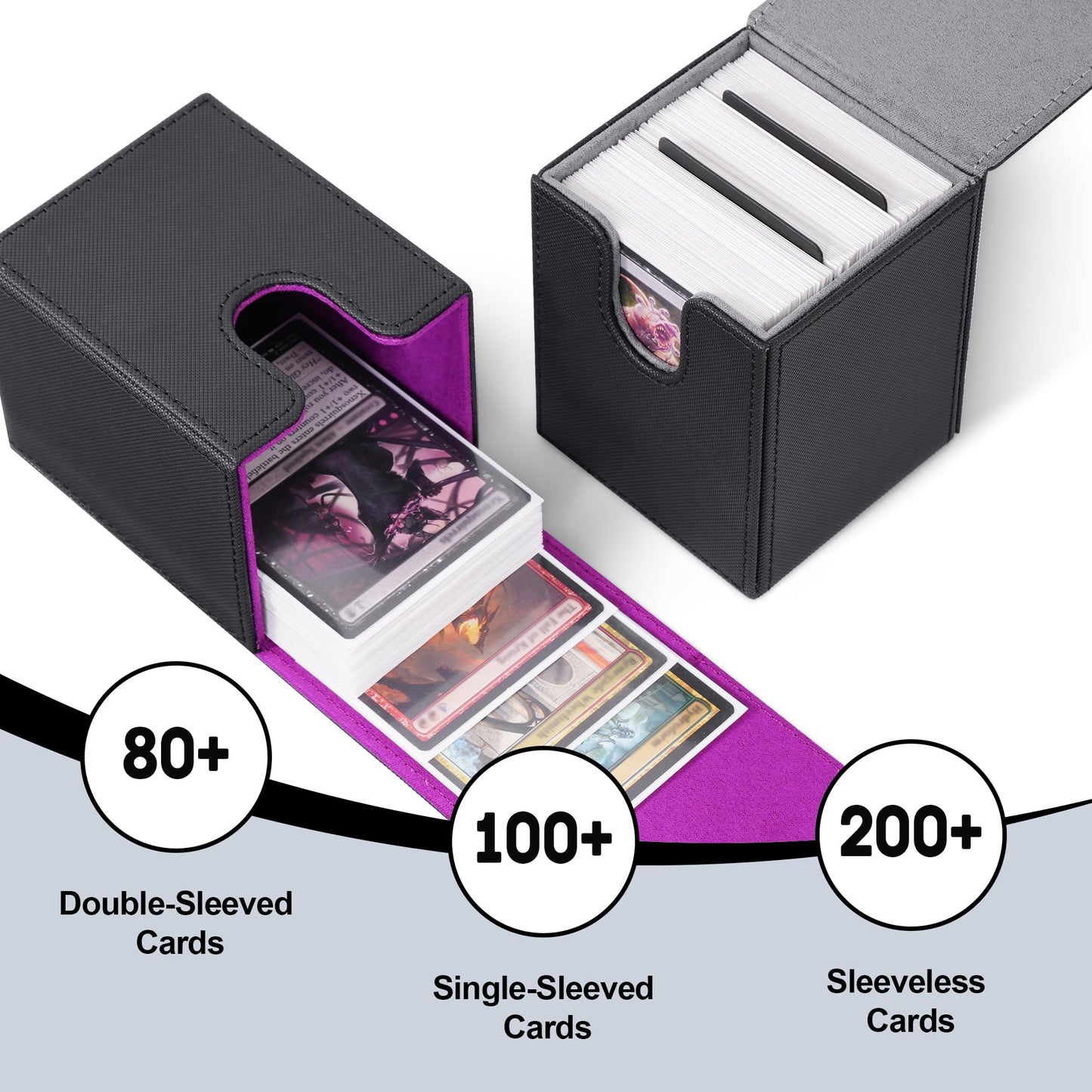 ZLCA Card Deck Box – Leather PU, Magnetic Closure, 80+ Card Capacity for MTG/TCG