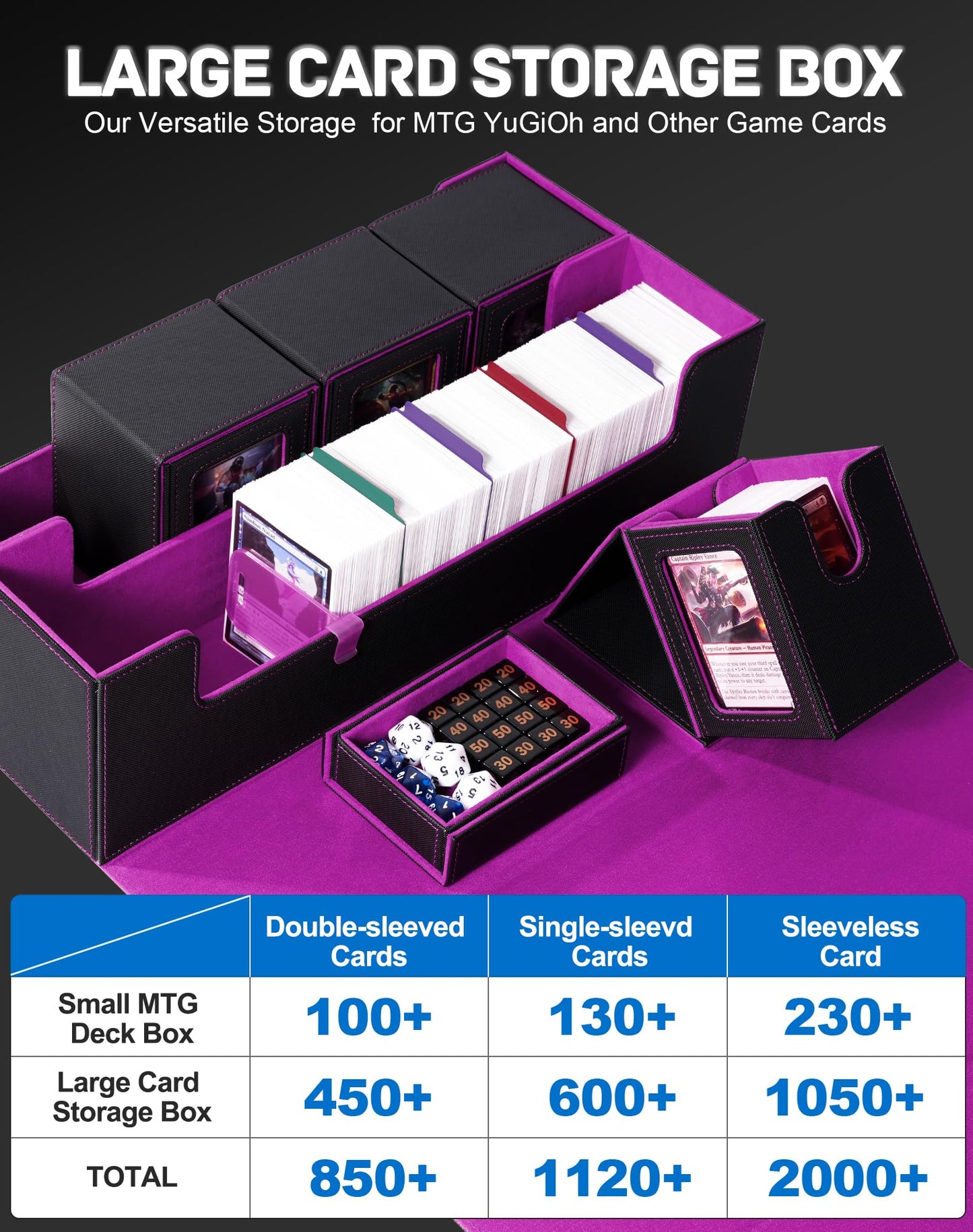 ZLCA MTG Card Storage Box 5-in-1 with 4 Small Commander Deck Boxes (Black & Violet)