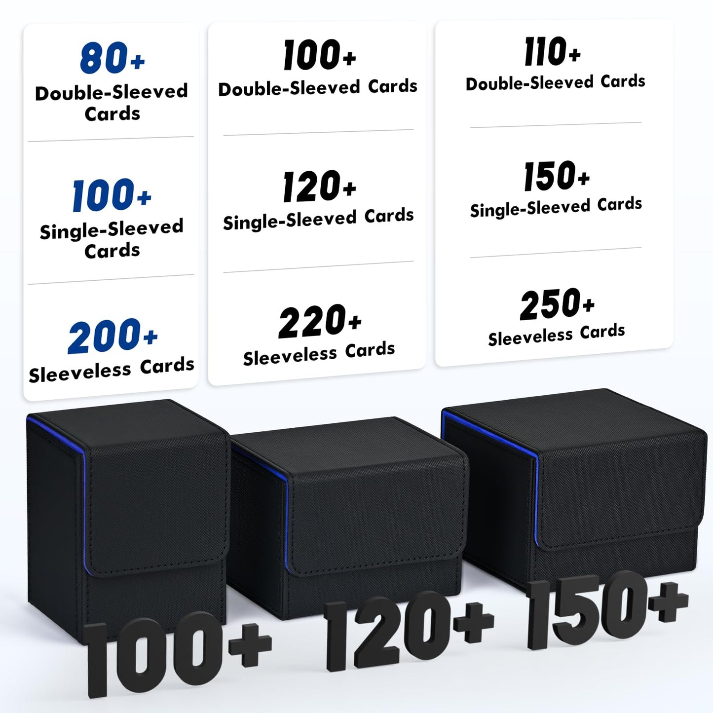 ZLCA Card Deck Box – Magnetic PU Leather Case for 100+ Cards (MTG, Yu-Gi-Oh!, CCG)