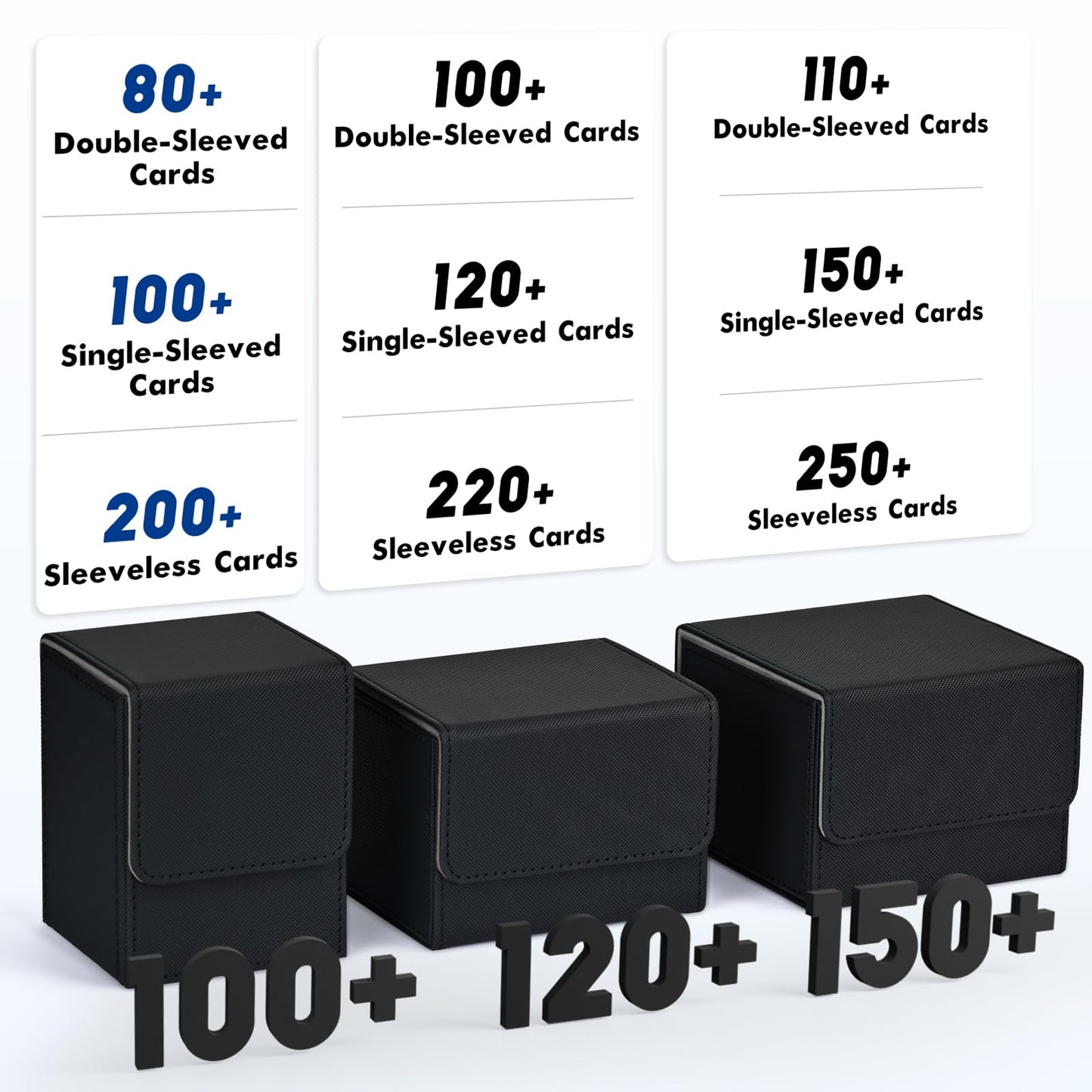 ZLCA Deck Box for MTG & Yu-Gi-Oh! – 100+ Cards, PU Leather, Magnetic Closure