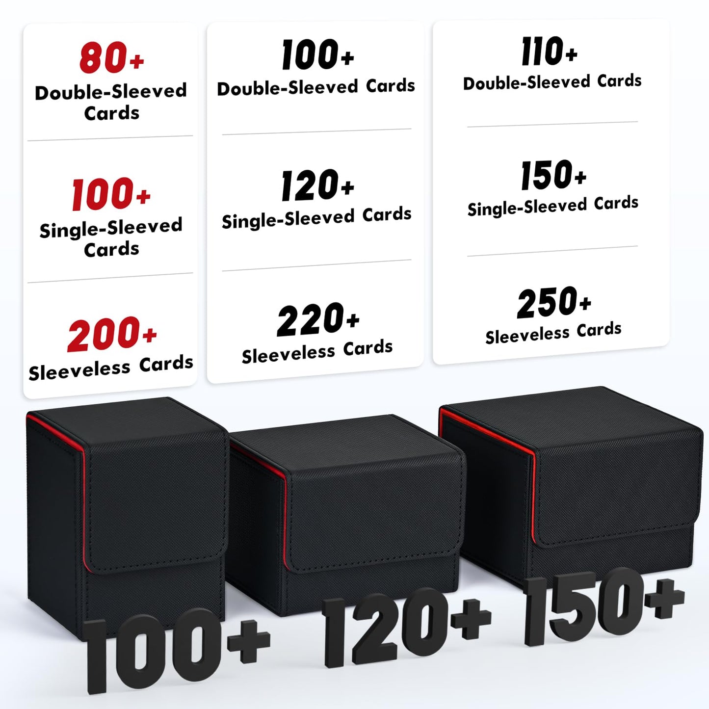 ZLCA Card Deck Box – Magnetic PU Leather Case for MTG, Yu-Gi-Oh!, 100+ Cards
