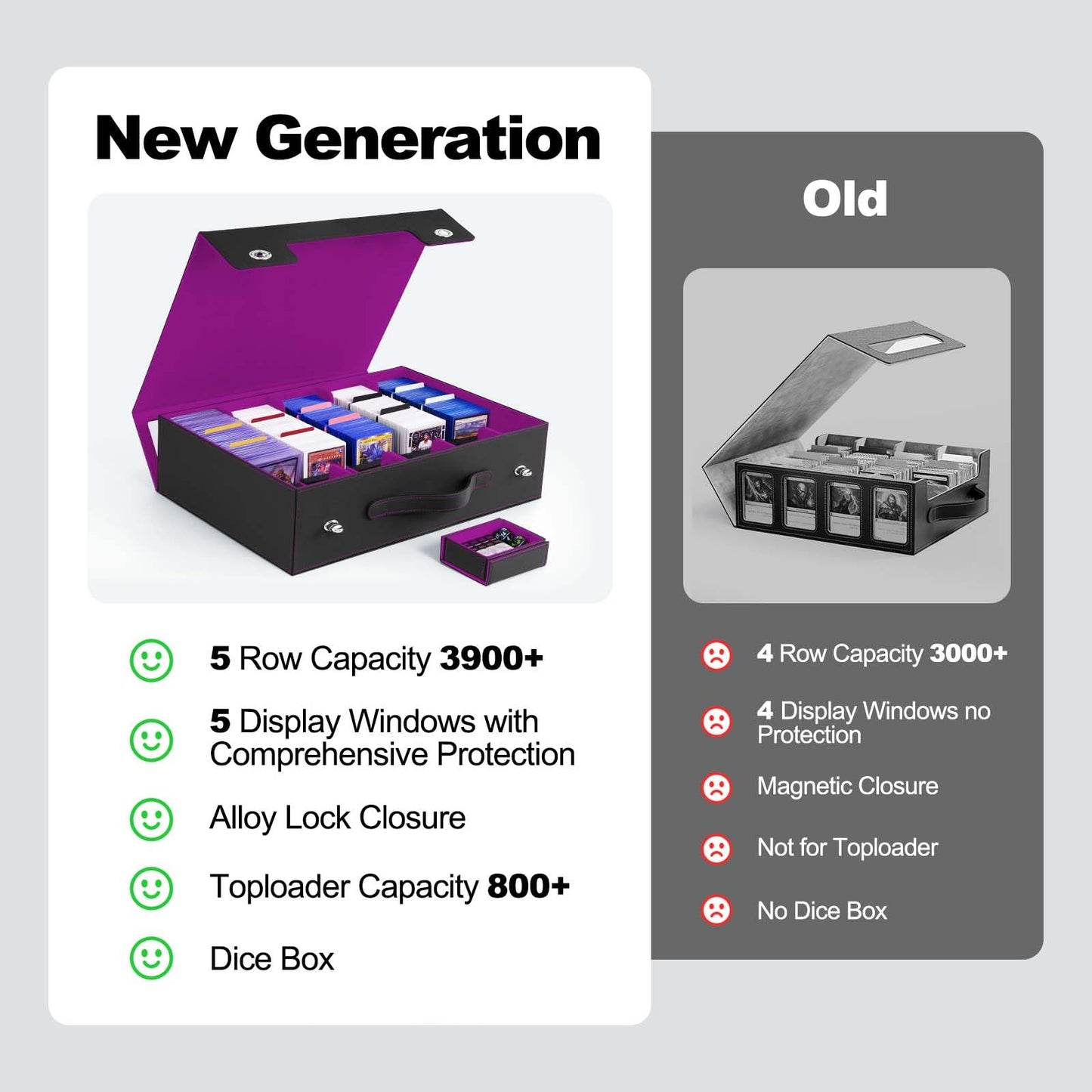 ZLCA 5-Row Trading Card Storage Box with Handle – 3900+ Card Capacity, Commander Display (Black & Purple)