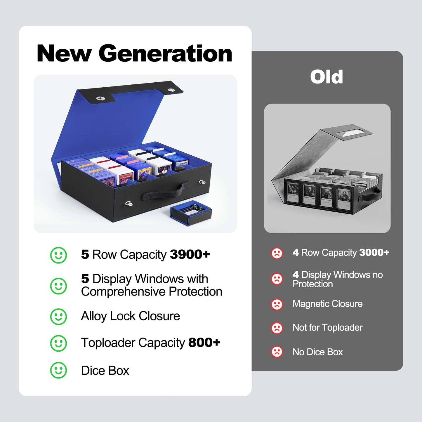 ZLCA 5-Row Trading Card Storage Box with Handle — 3900+ Cards (Black & Blue)