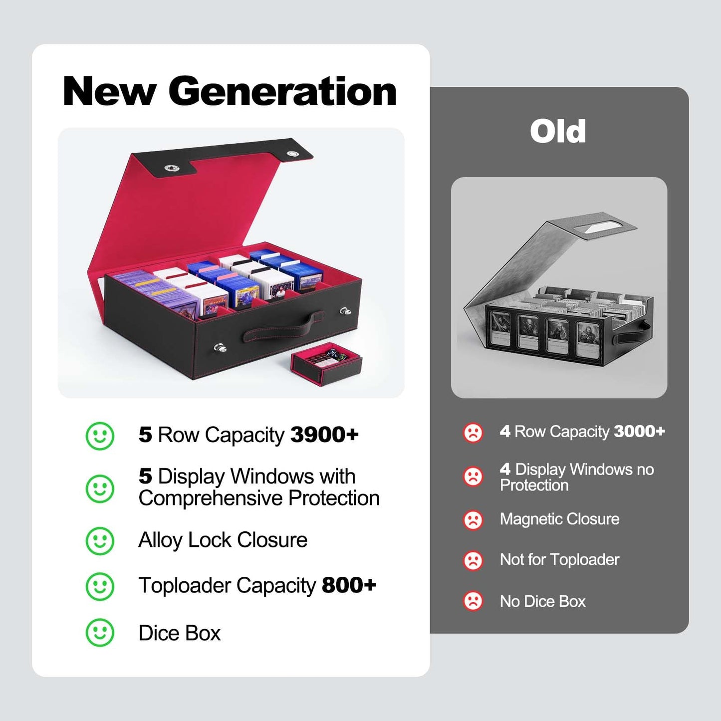 ZLCA 5-Row Trading Card Storage Box with Handle – 3900+ Card Capacity | MTG/TCG Organizer