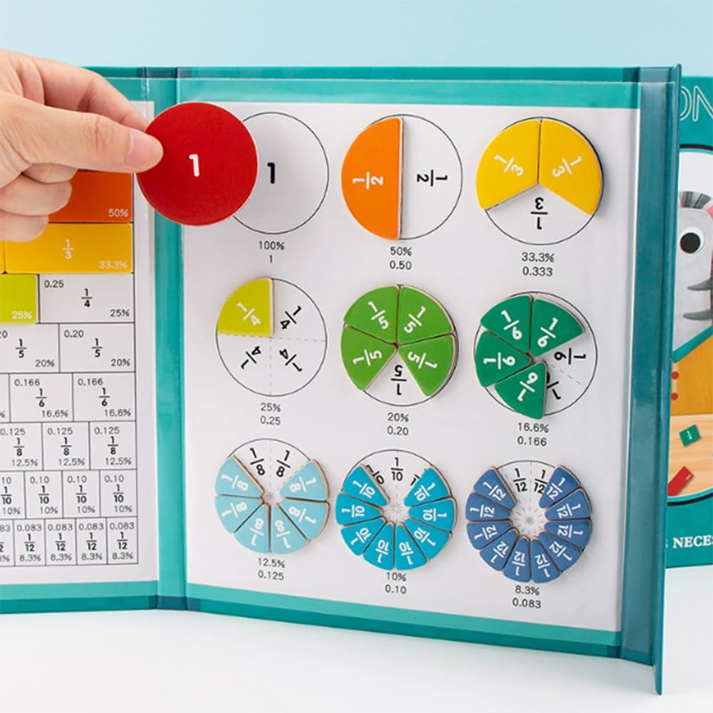 ZLverdeza Magnetic Fraction Demonstration Book for Kids – Style-A Math Manipulatives