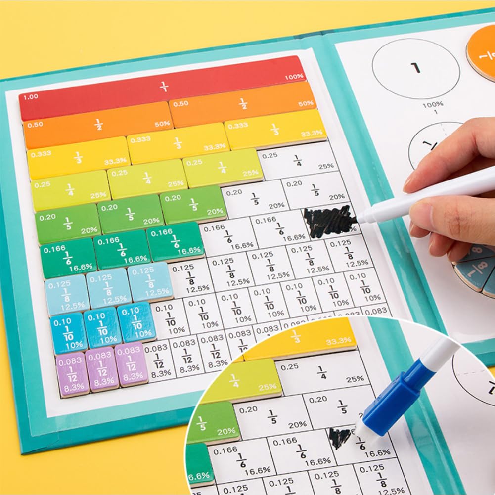 ZLverdeza Magnetic Fraction Demonstration Book for Kids – Style-A Math Manipulatives