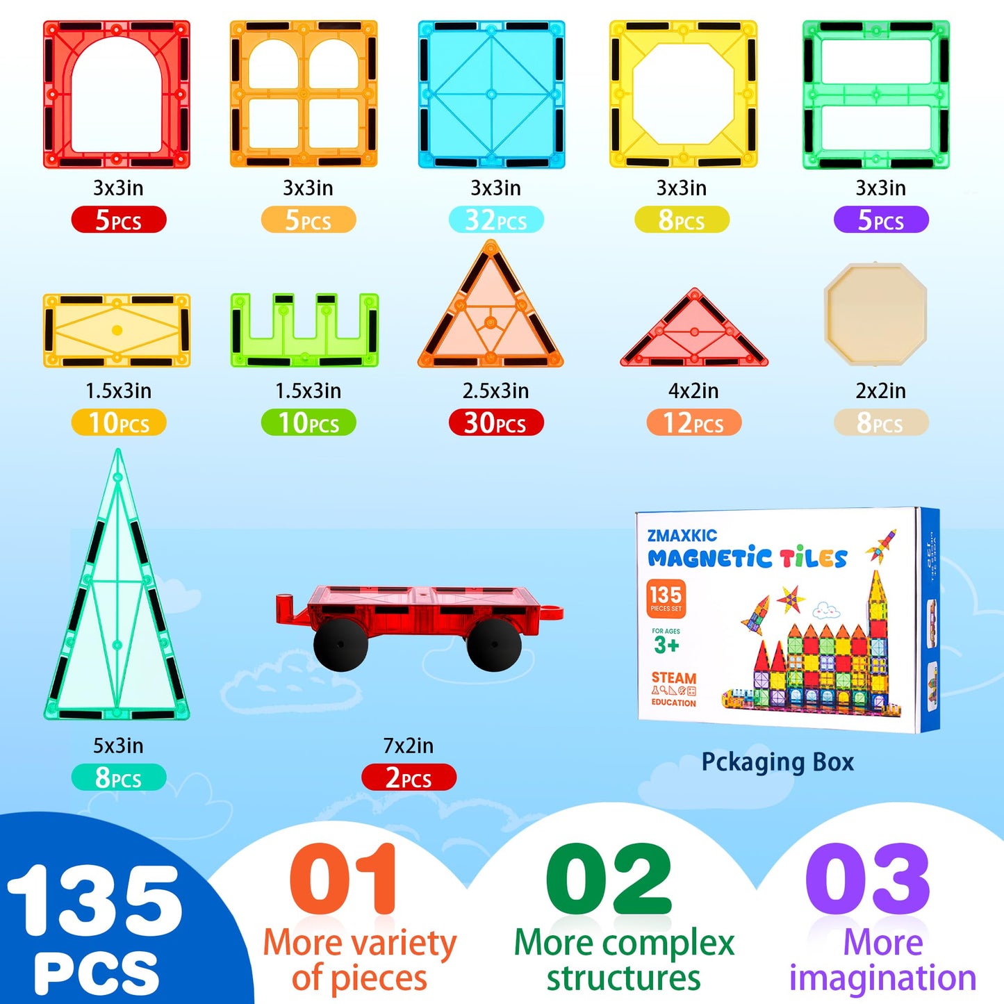 ZMAXKIC Magnetic Tiles - 135Pcs with 2 Cars | STEM Building Toy for Kids
