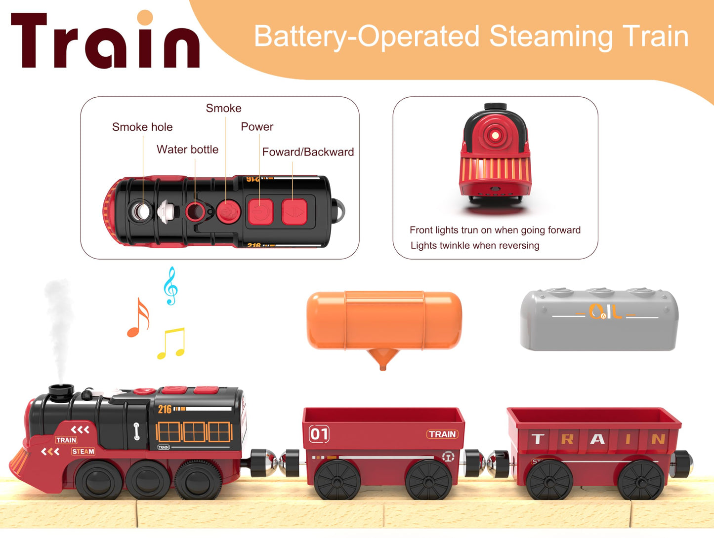 Z MAYABBO Toy Train Set — Electric Steam Locomotive with Lights, Smoke, and Brio/Thomas Compatibility
