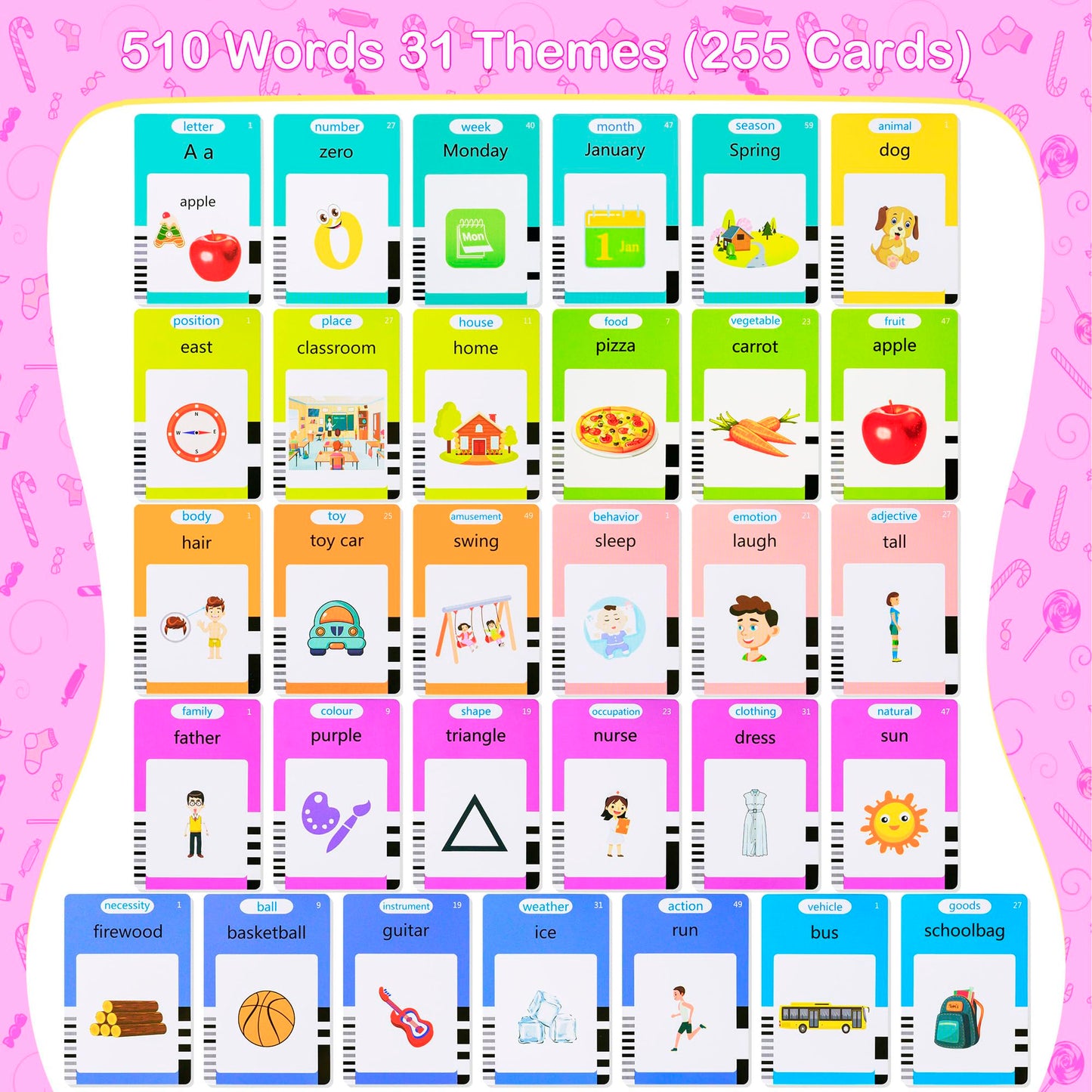 ZNZ 510 Talking Flash Cards for Toddlers 2-4 | 255 Cards + Reader | Montessori & Sensory Toys