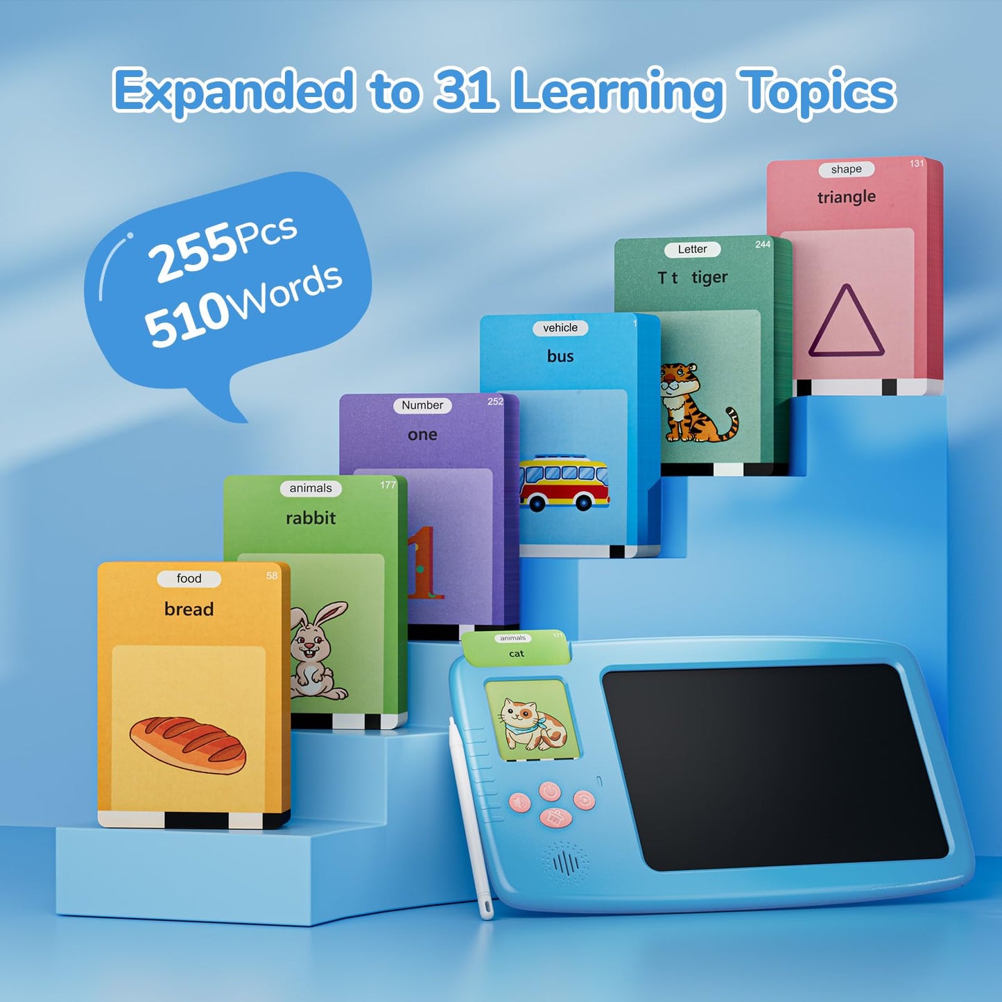 ZONSTVYS Talking Flash Cards for Toddlers: 2-in-1 LCD Tablet with 510 Sight Words | Montessori Language Learning
