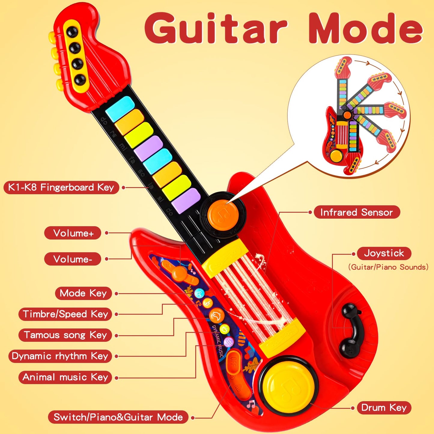 Zsinb Kids Guitar-Piano 2-in-1 for 3-5 Year Olds | Adjustable Educational Toy