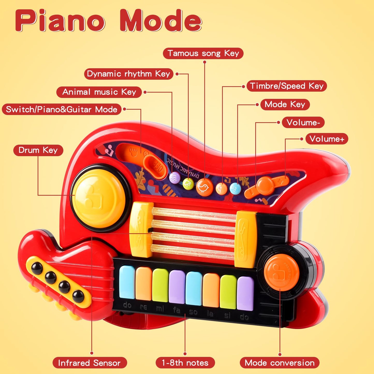 Zsinb Kids Guitar-Piano 2-in-1 for 3-5 Year Olds | Adjustable Educational Toy