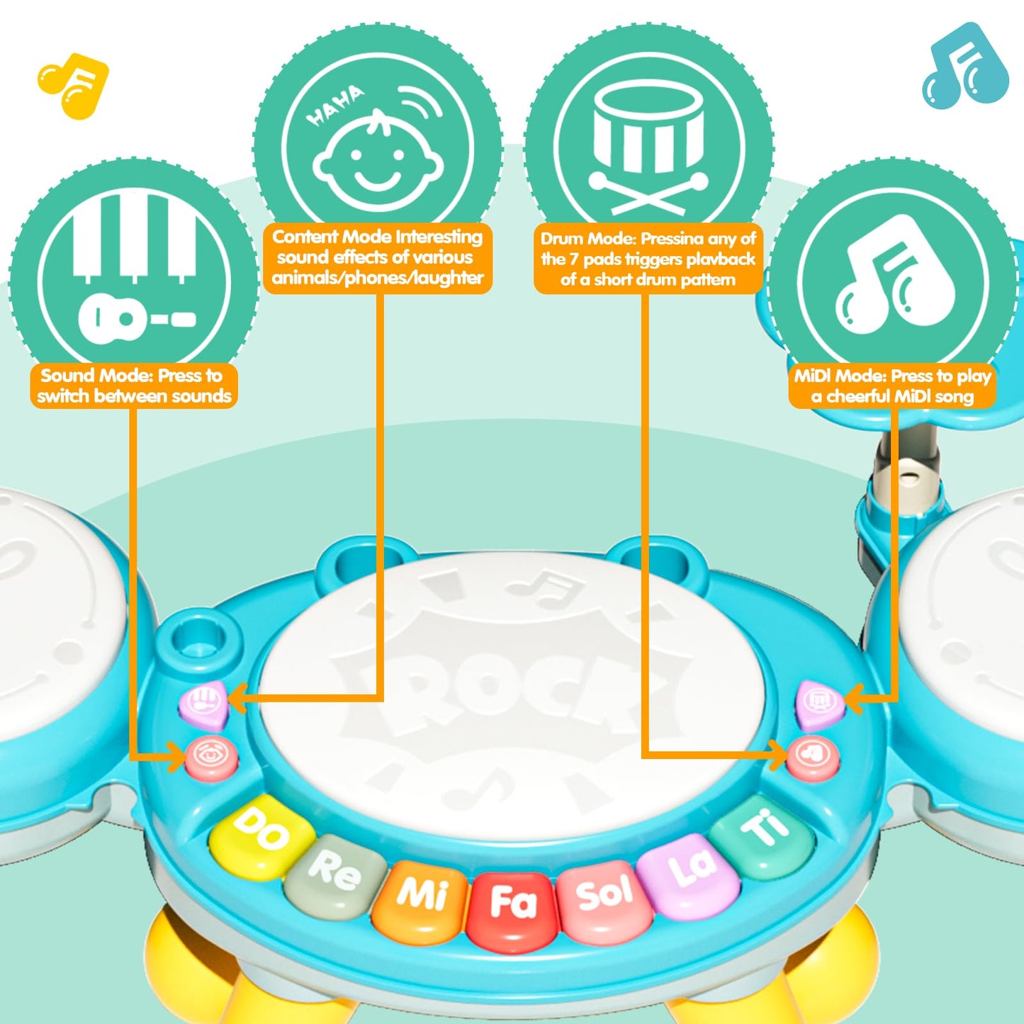 Zsinb Toddler Drum Set (Blue) – Light-Up Microphone & Montessori Toy for 1-3