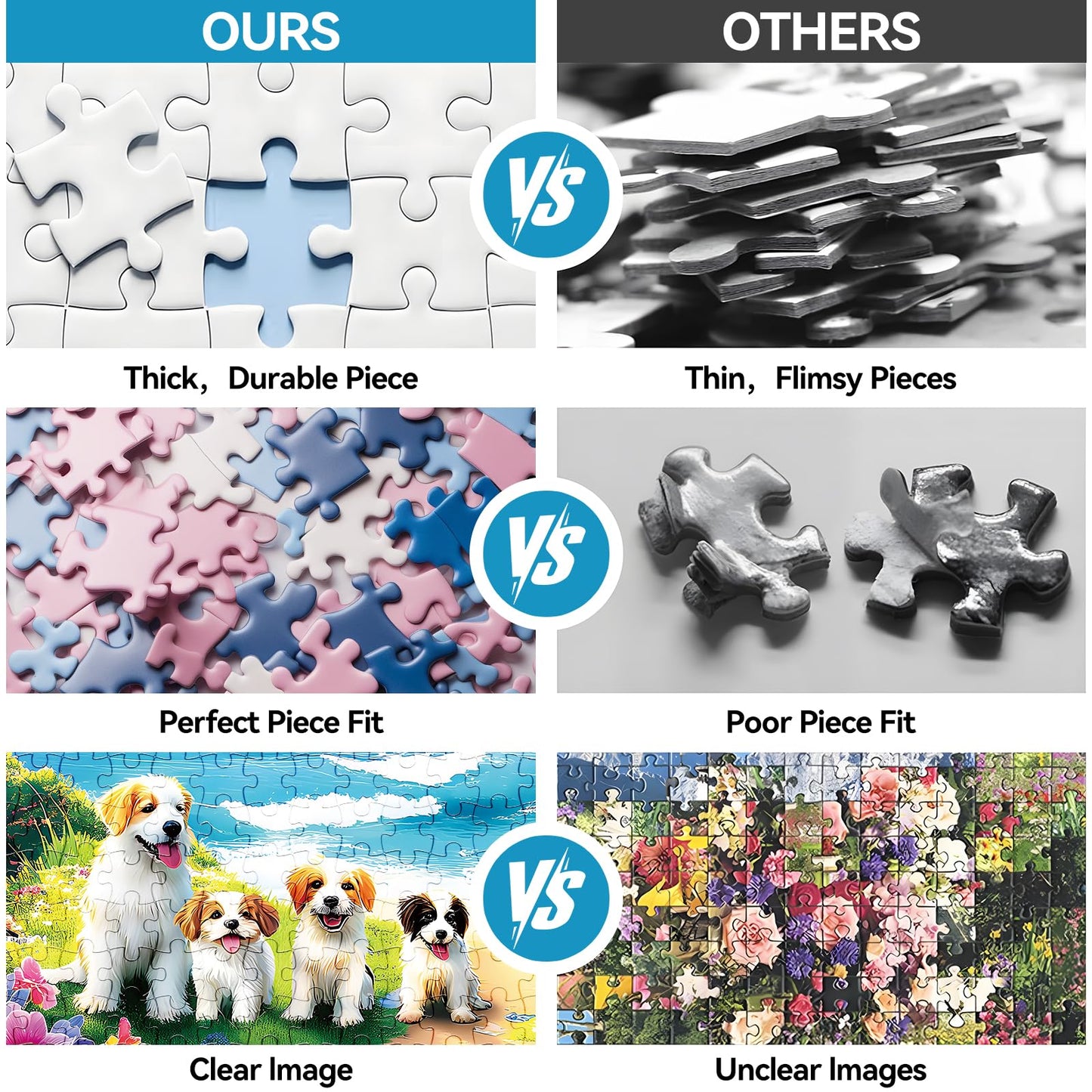 ZSYCZAO 300-Piece Adult Puzzle – Beach Dogs & Flowers (20.5 x 15 in)