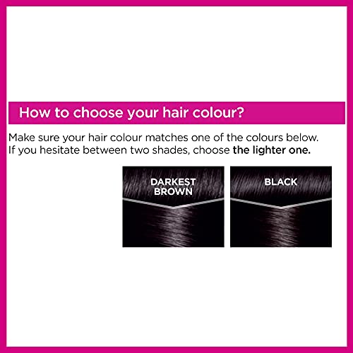L'Oréal Paris – L'Oréal Paris Colouration without ammonia and silicone