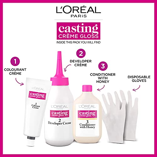 L'Oréal Paris – L'Oréal Paris Colouration without ammonia and silicone