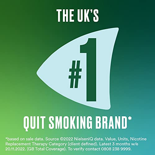Nicorette Step 1 Invisi Patch Nicotine