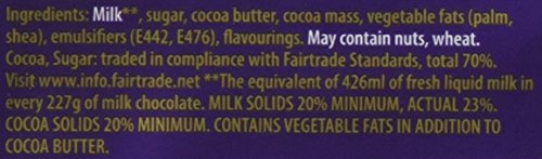 Cadbury Dairy Milk Chocolate