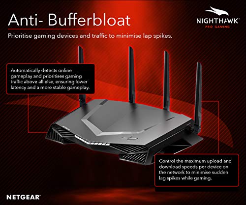 NETGEAR Nighthawk Pro Gaming