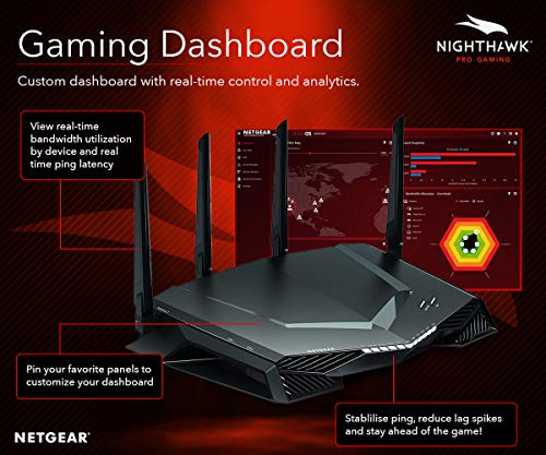 NETGEAR Nighthawk Pro Gaming