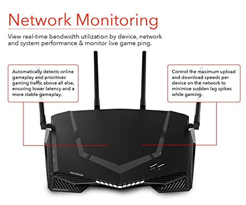 NETGEAR Nighthawk Pro Gaming