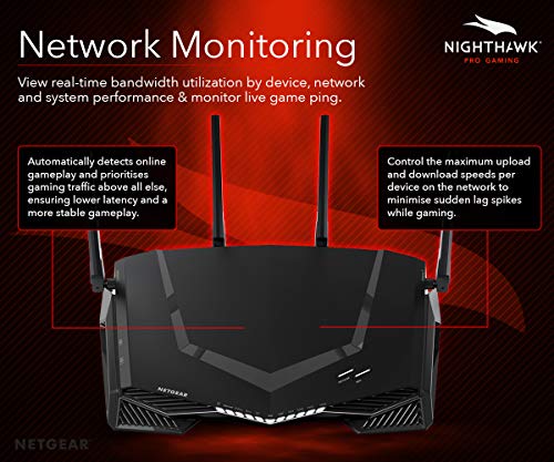 NETGEAR Nighthawk Pro Gaming