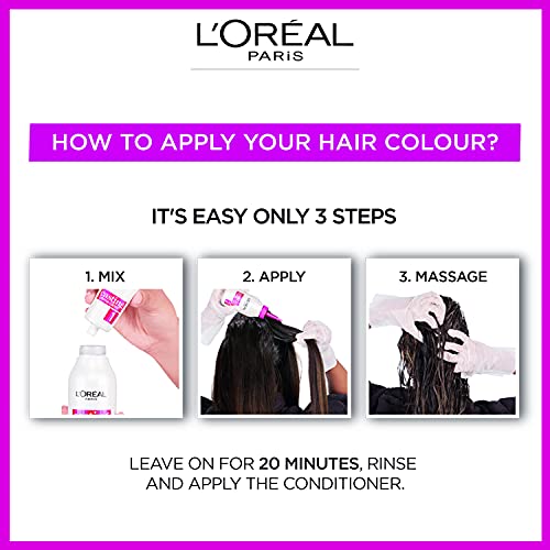 L'Oréal Paris – L'Oréal Paris Colouration without ammonia and silicone