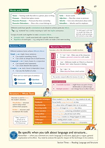 GCSE English Language AQA Complete Revision & Practice - includes Online Edition and Videos: for the 2024 and 2025 exams (CGP AQA GCSE English Language)