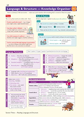 GCSE English Language AQA Complete Revision & Practice - includes Online Edition and Videos: for the 2024 and 2025 exams (CGP AQA GCSE English Language)