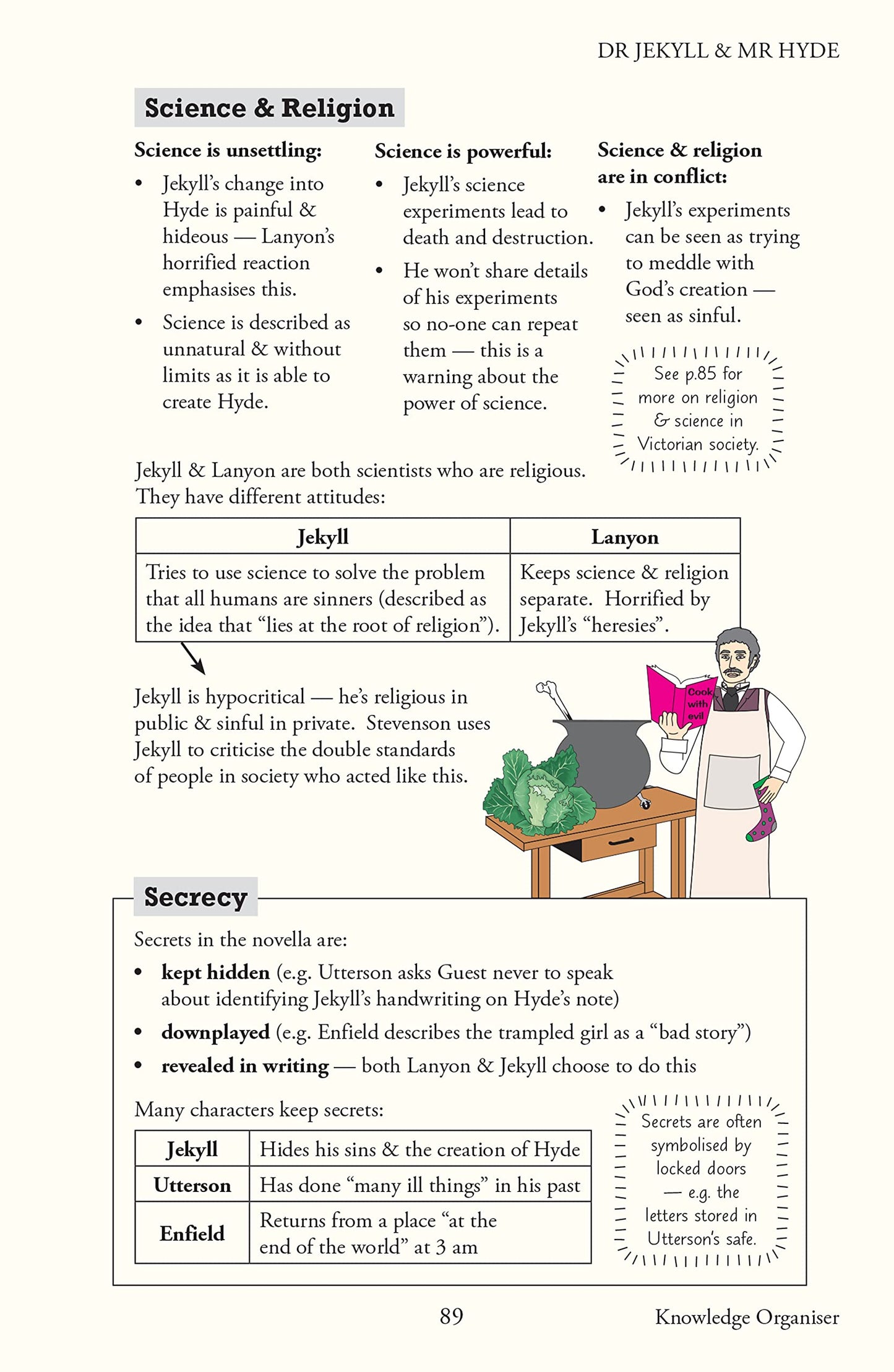 The Strange Case of Dr Jekyll & Mr Hyde - The Complete Novel with Annotations & Knowledge Organisers: for the 2024 and 2025 exams (CGP School Classics)